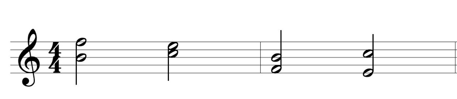 Partitura ou exemplo musical