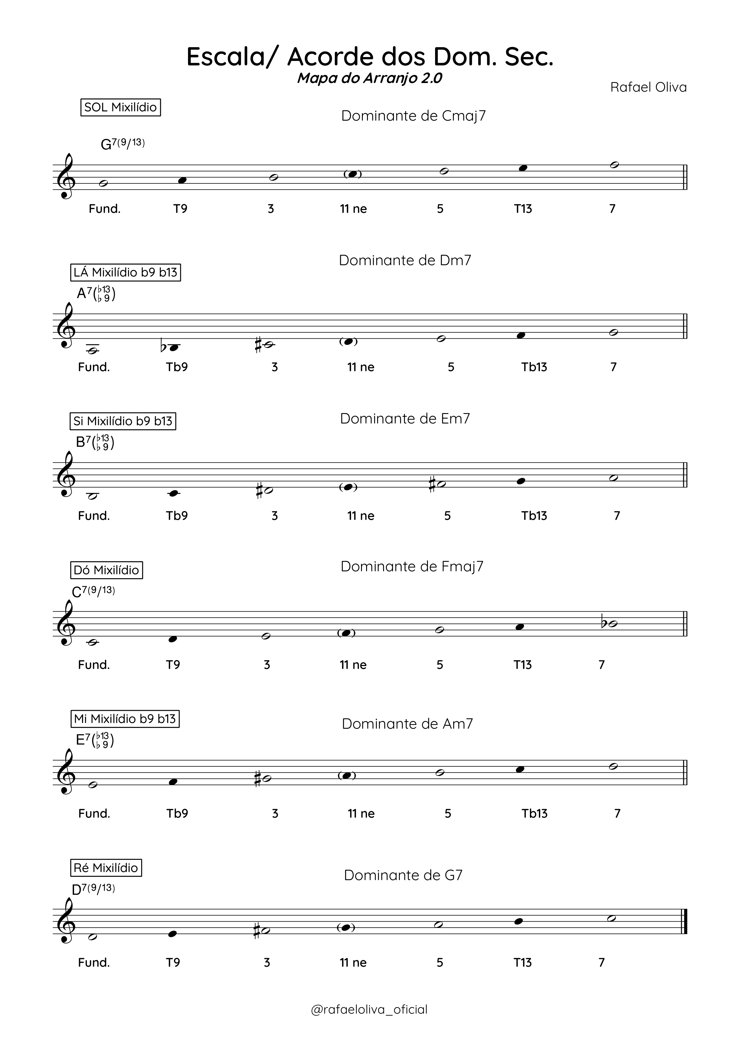 Partitura ou exemplo musical