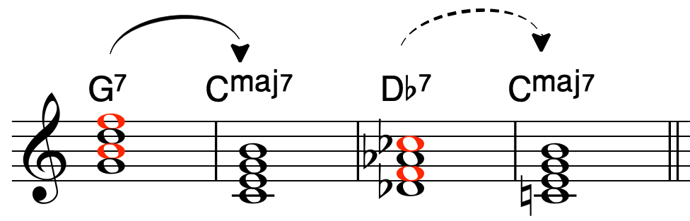 Partitura ou exemplo musical