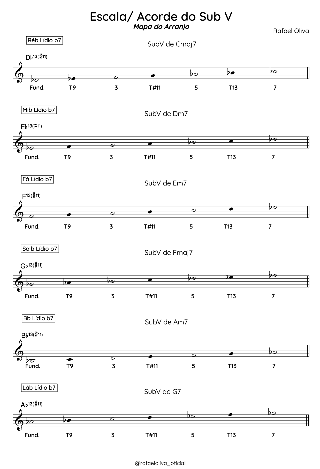 Partitura ou exemplo musical