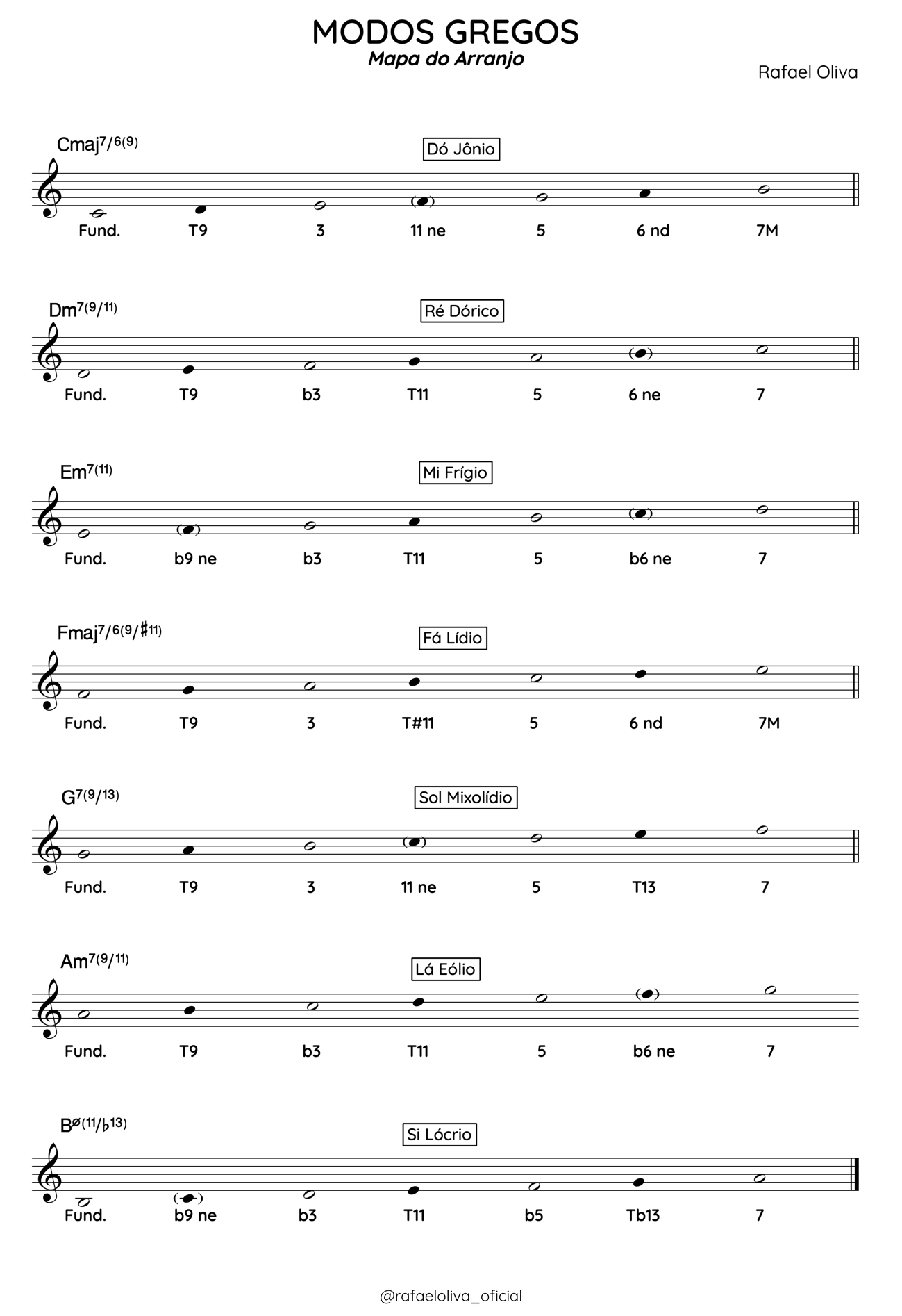 Partitura ou exemplo musical
