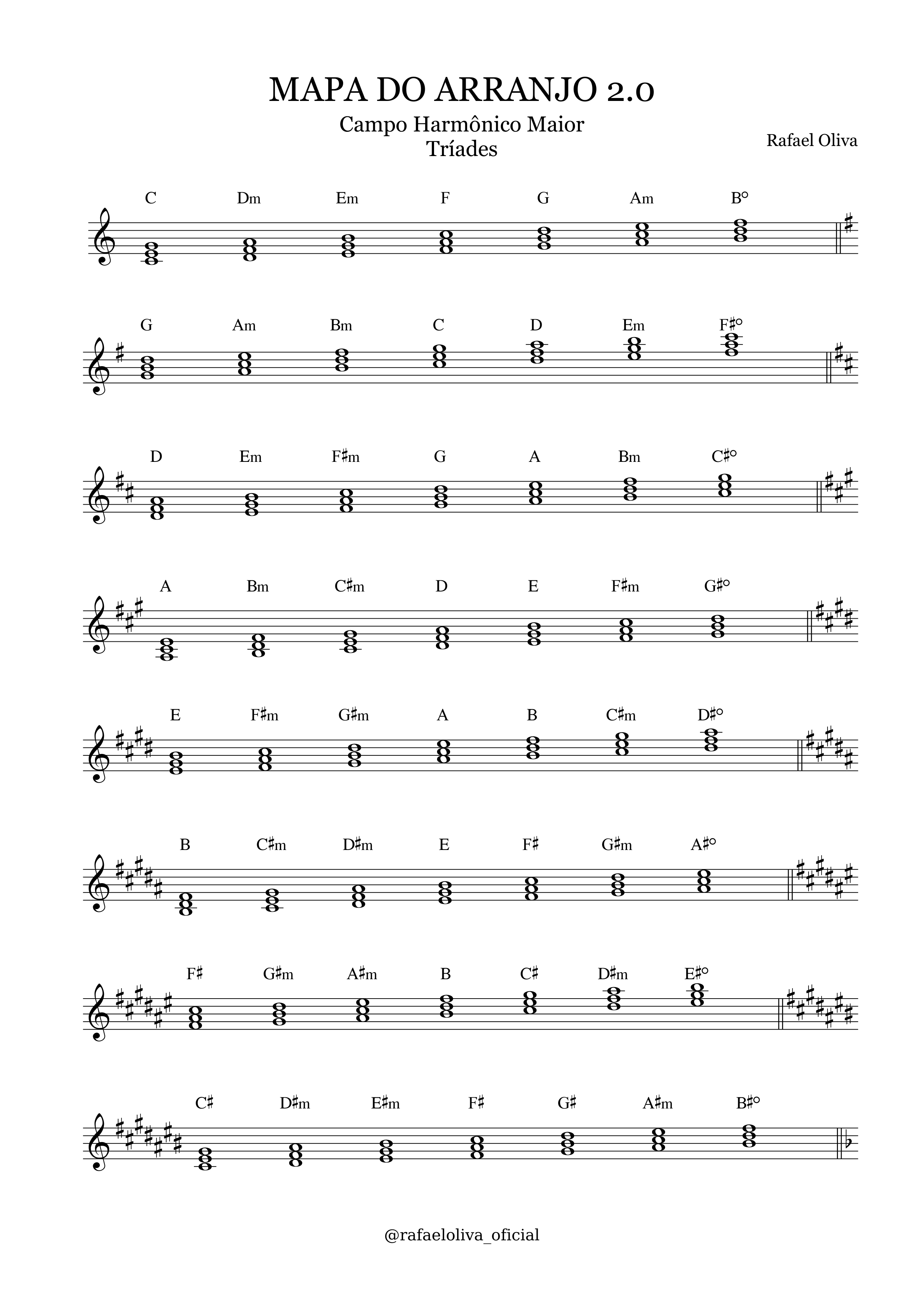 Partitura ou exemplo musical