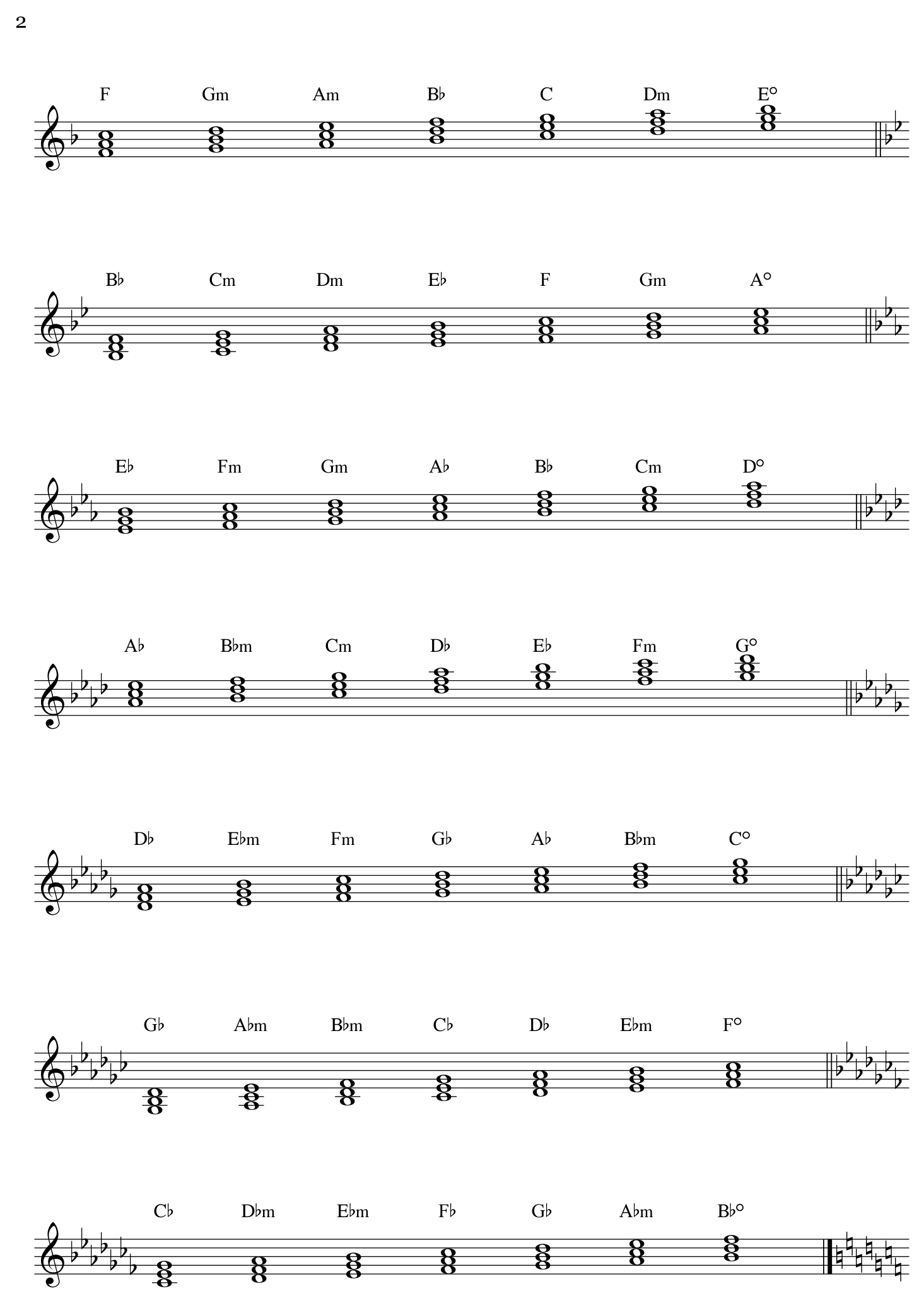 Partitura ou exemplo musical