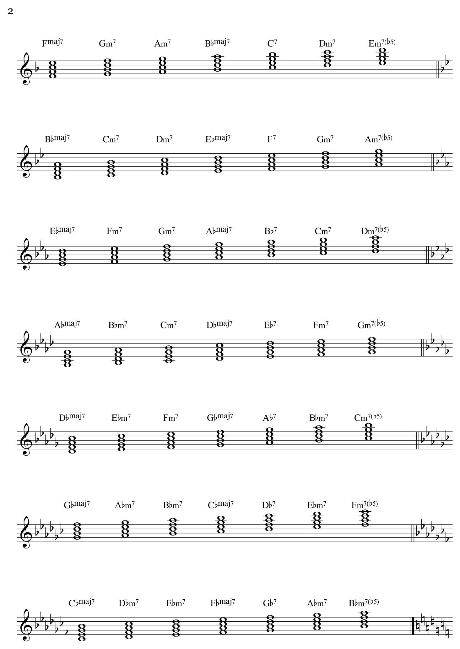 Partitura ou exemplo musical