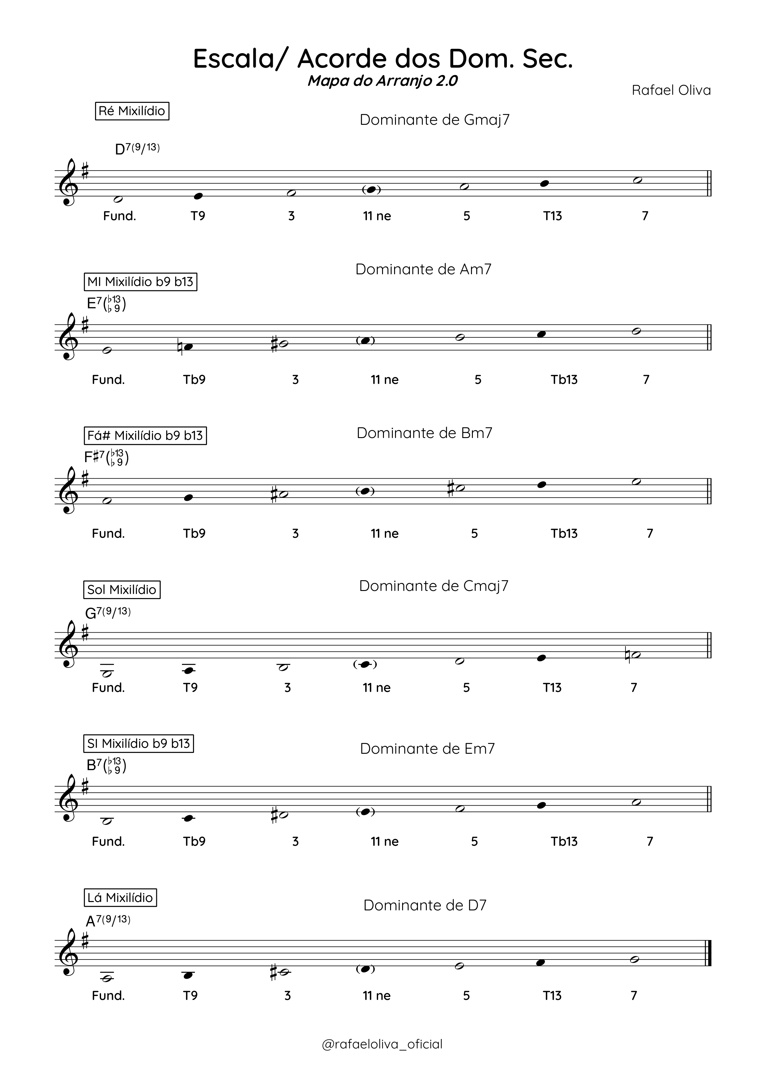 Partitura ou exemplo musical