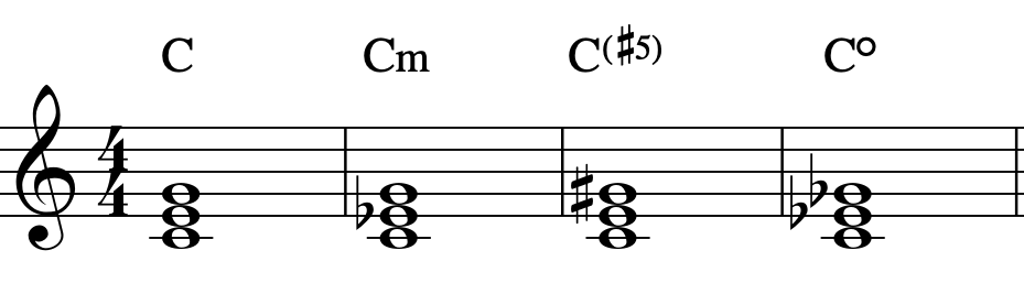 Partitura ou exemplo musical