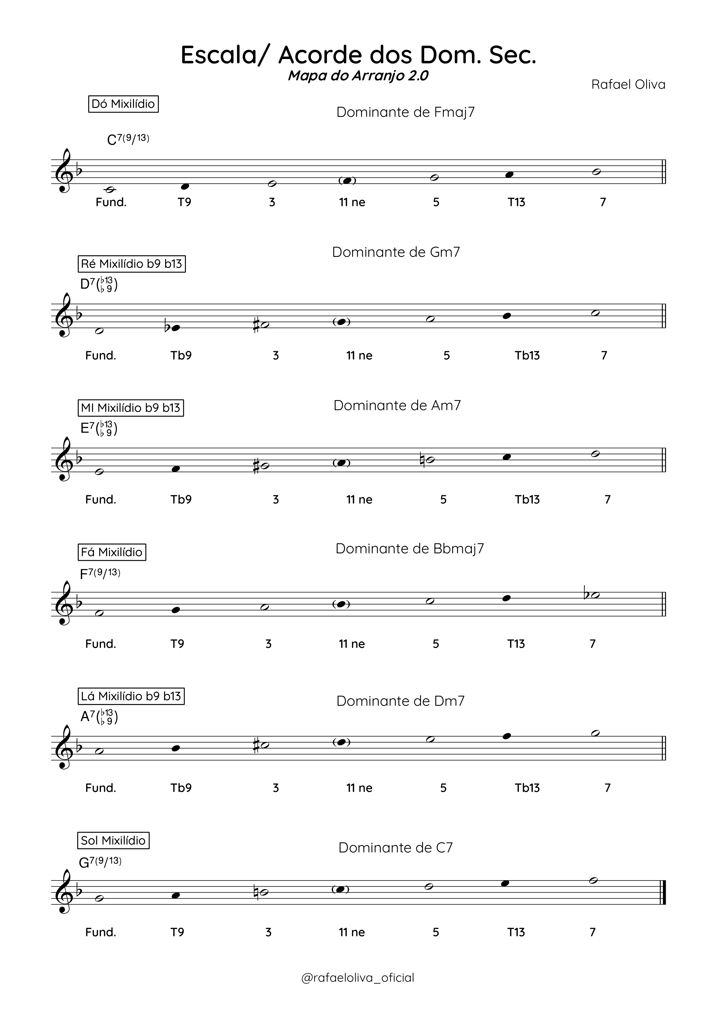 Partitura ou exemplo musical