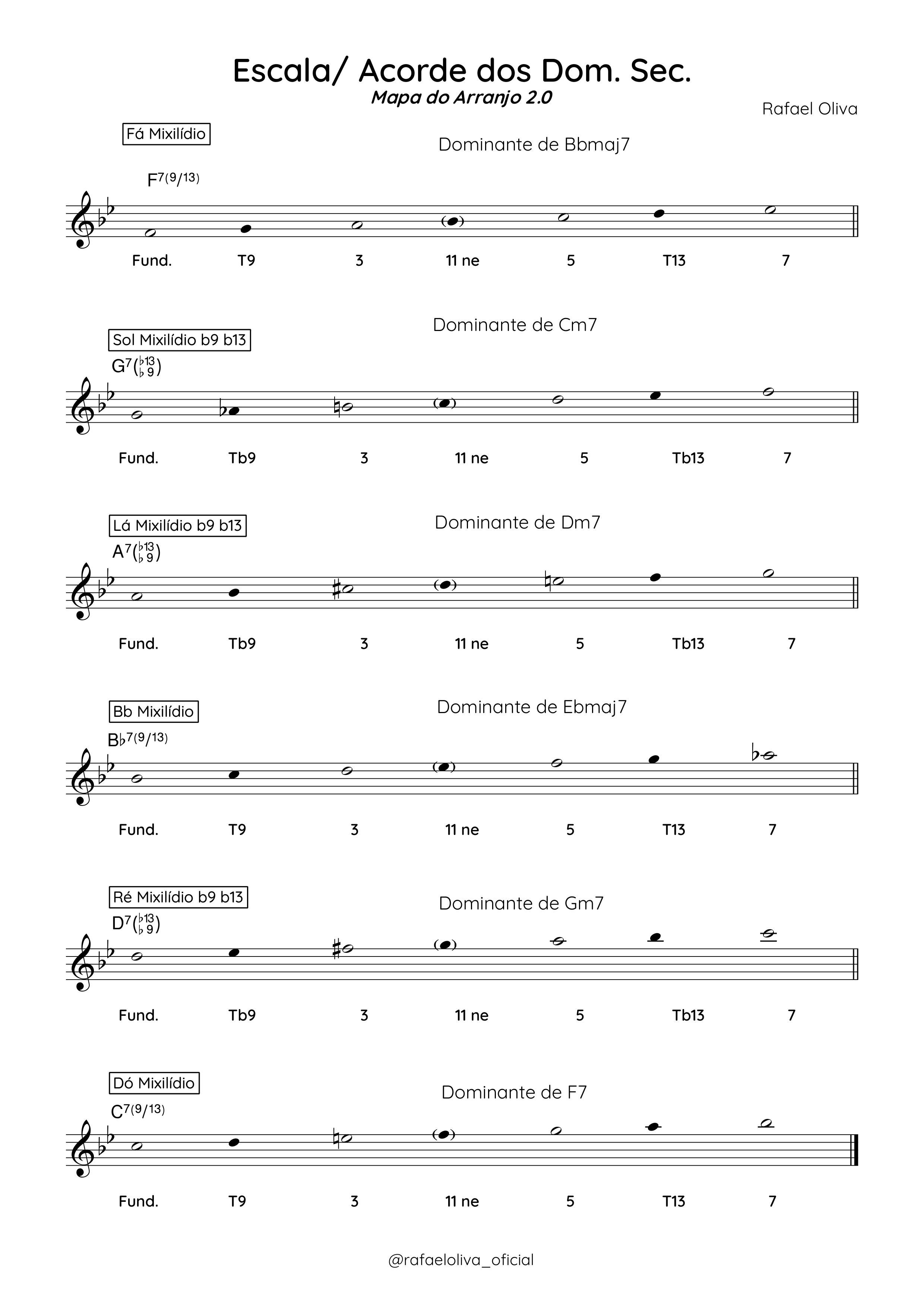 Partitura ou exemplo musical