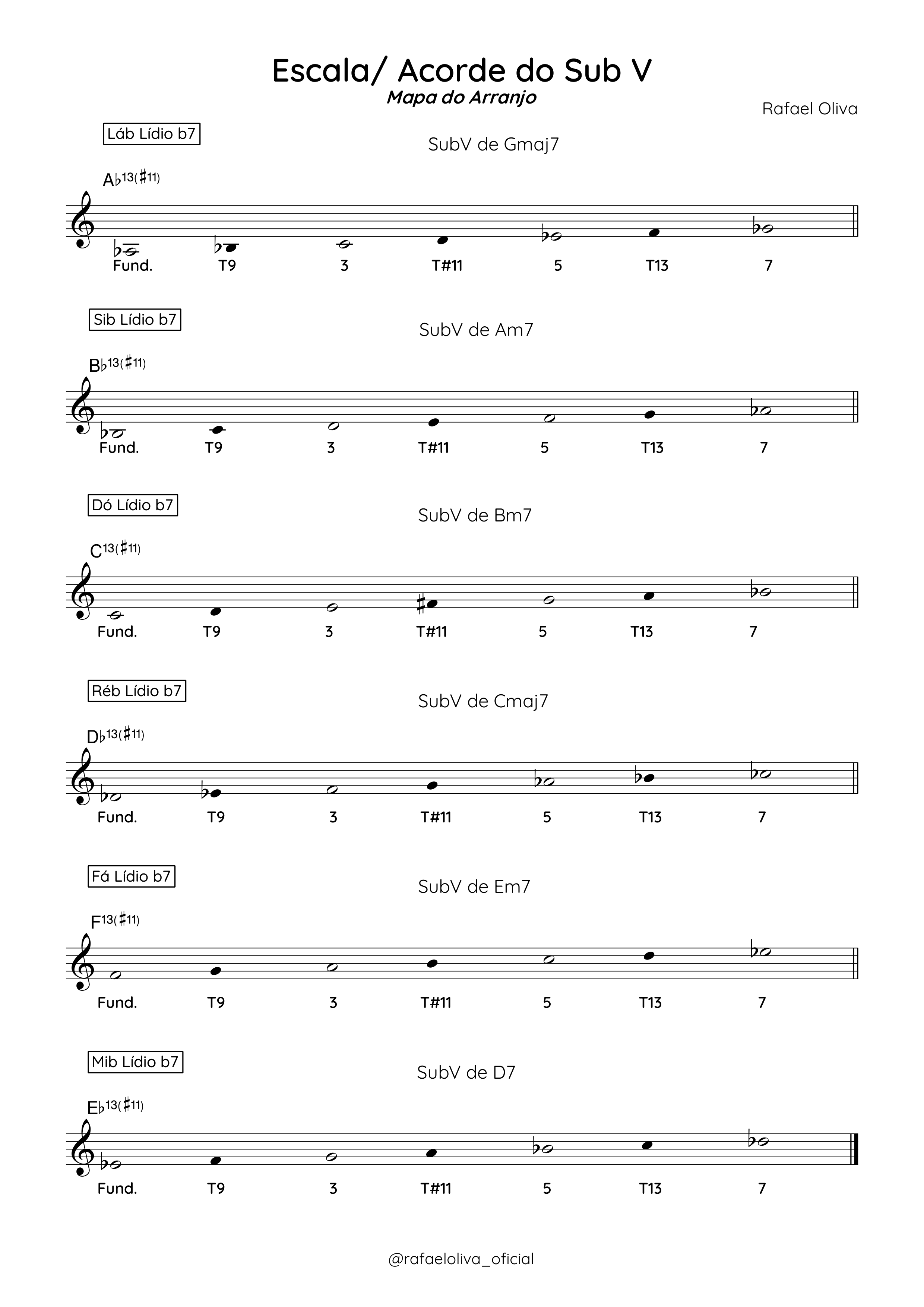 Partitura ou exemplo musical