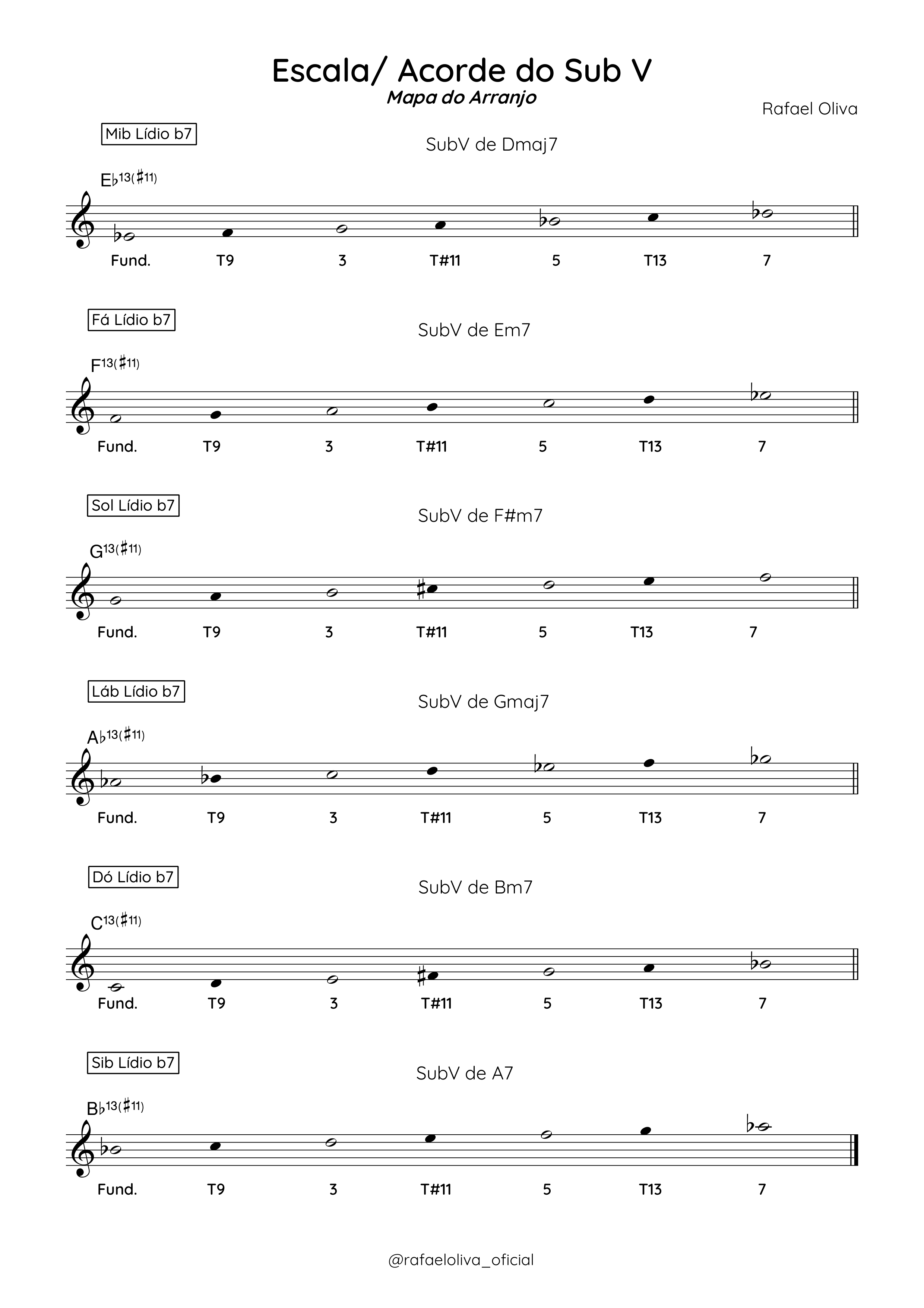 Partitura ou exemplo musical