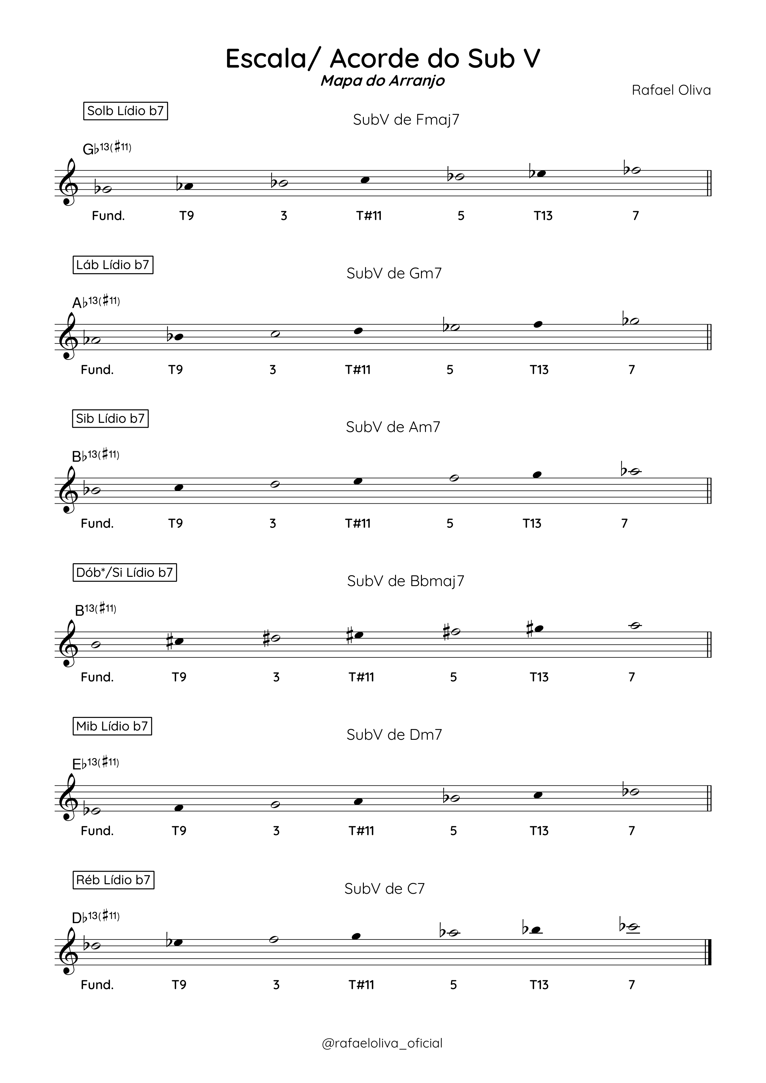 Partitura ou exemplo musical
