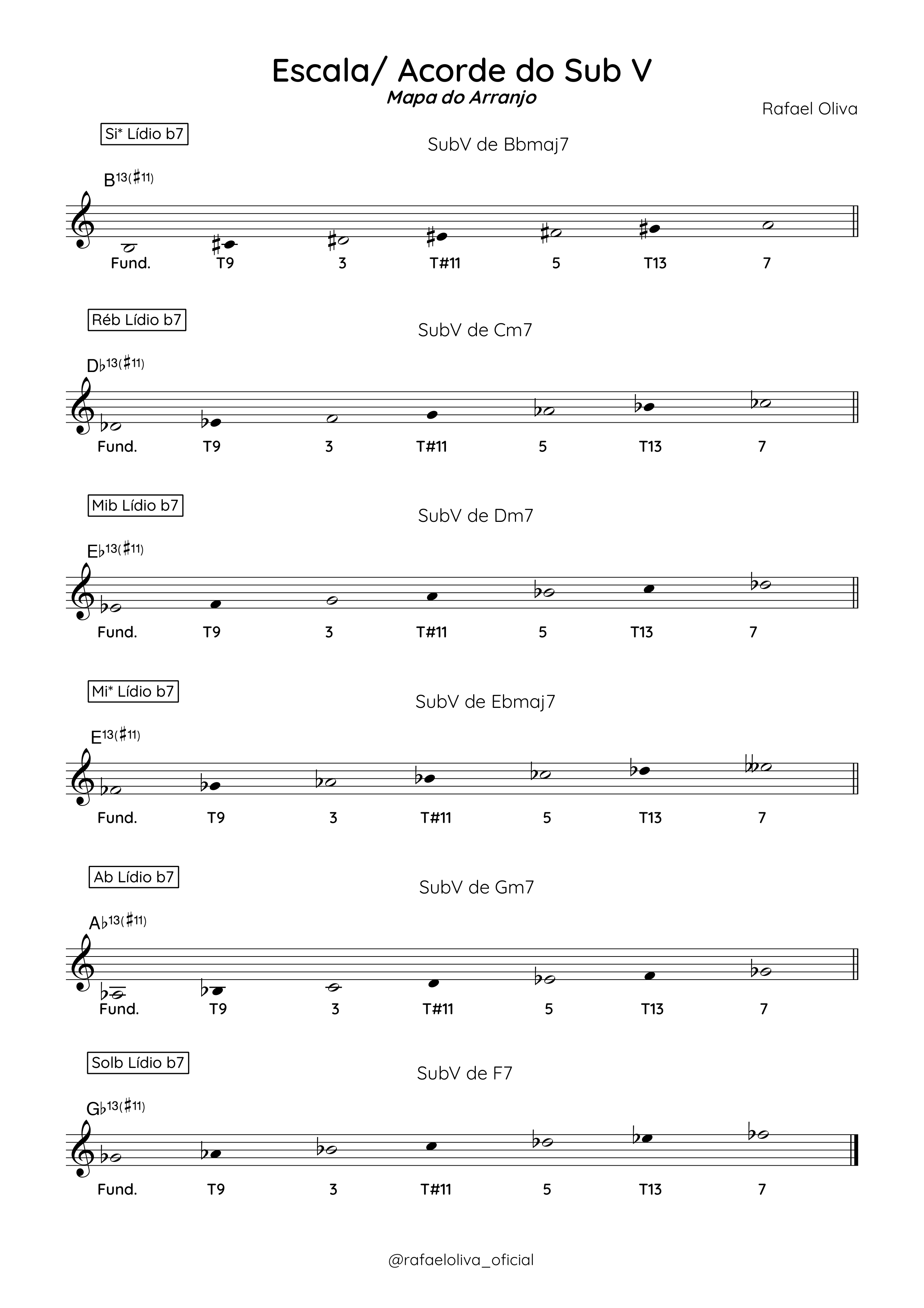Partitura ou exemplo musical