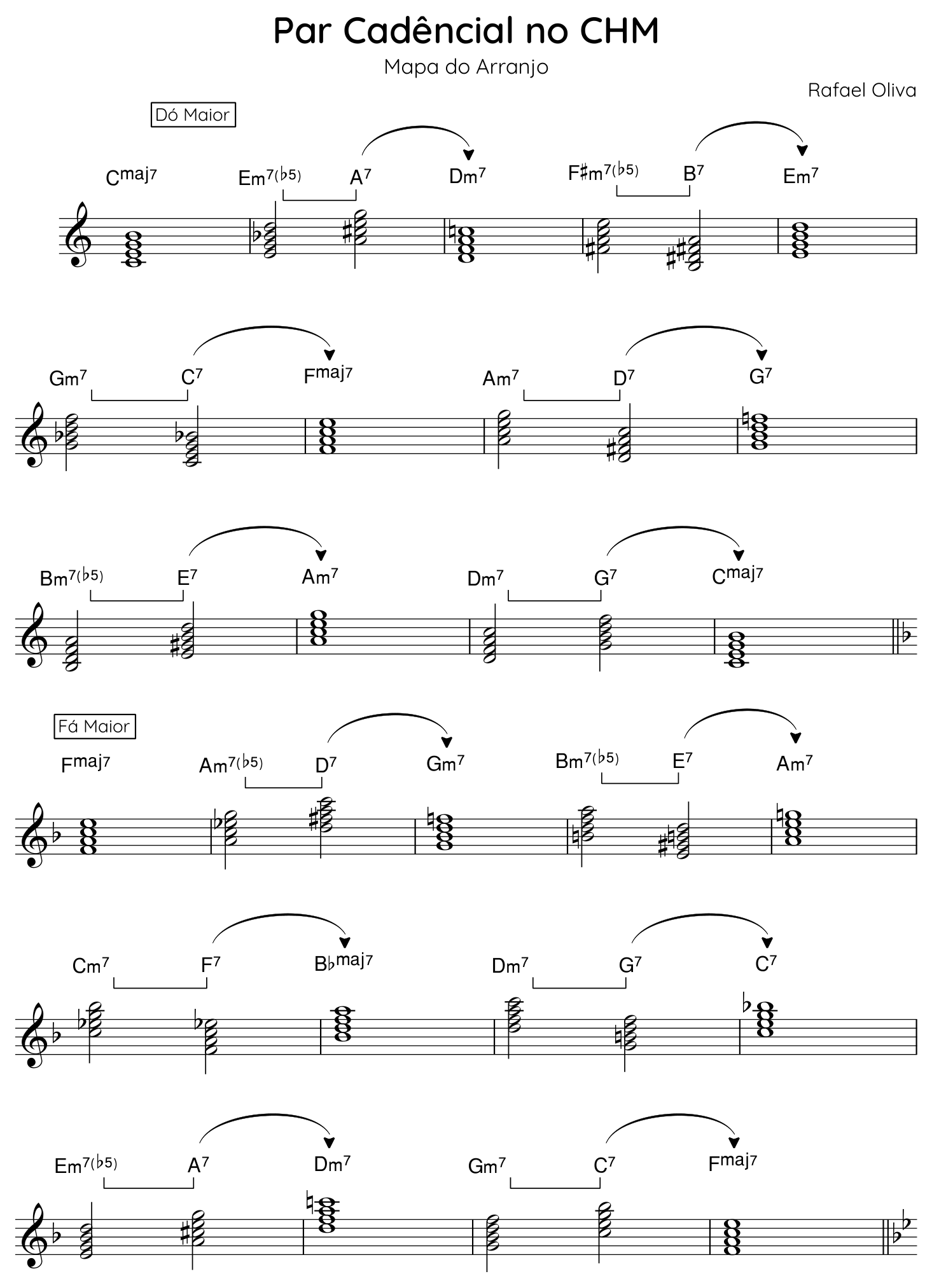 Partitura ou exemplo musical