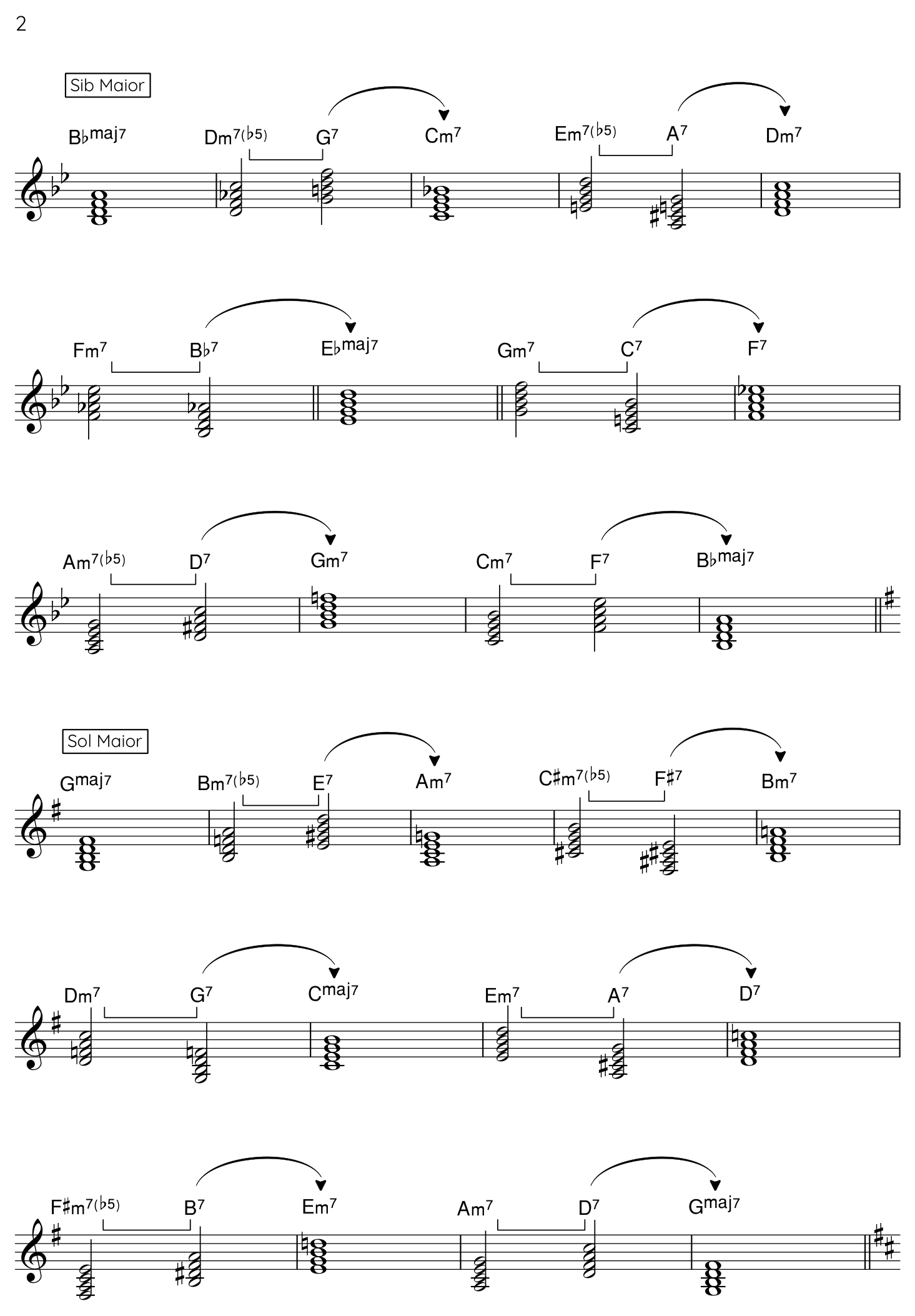 Partitura ou exemplo musical