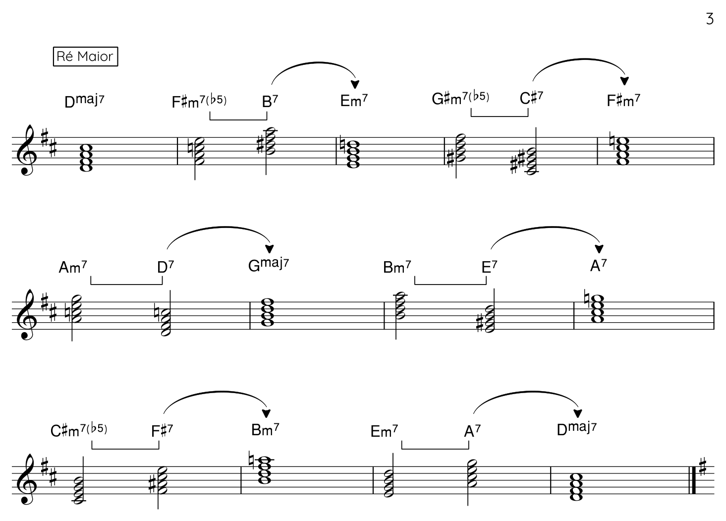 Partitura ou exemplo musical