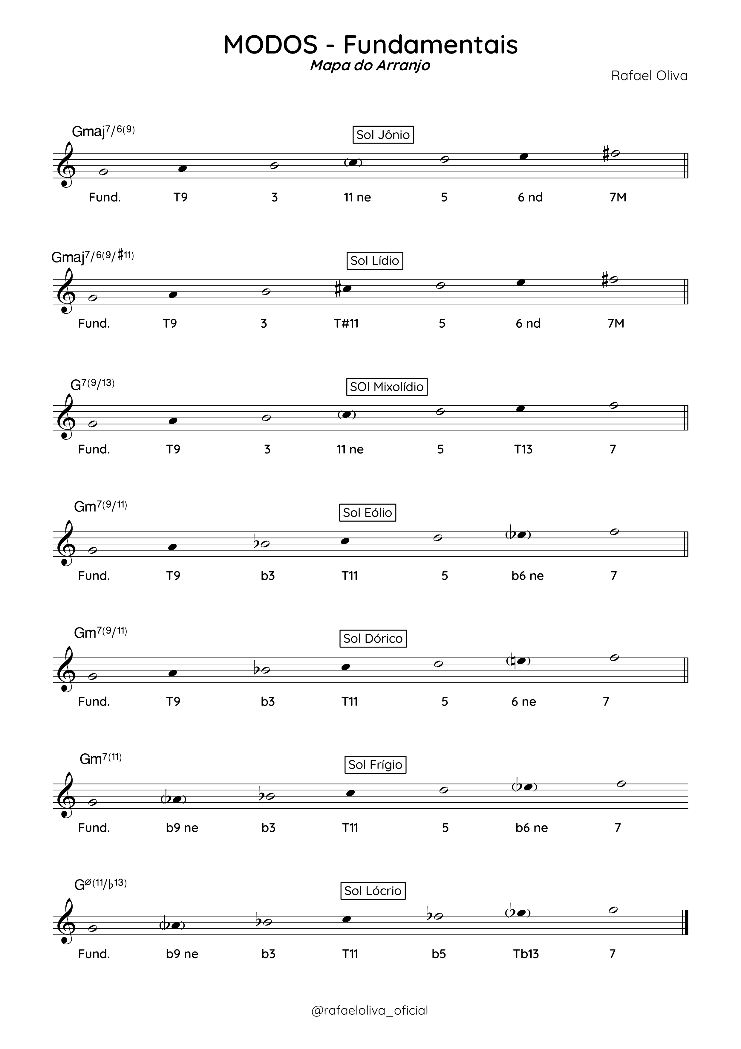 Partitura ou exemplo musical