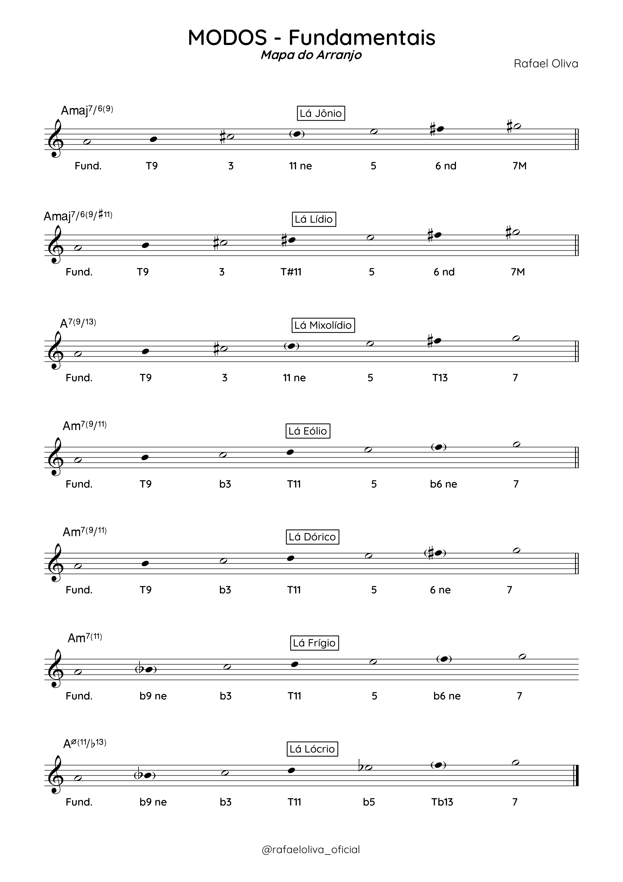 Partitura ou exemplo musical