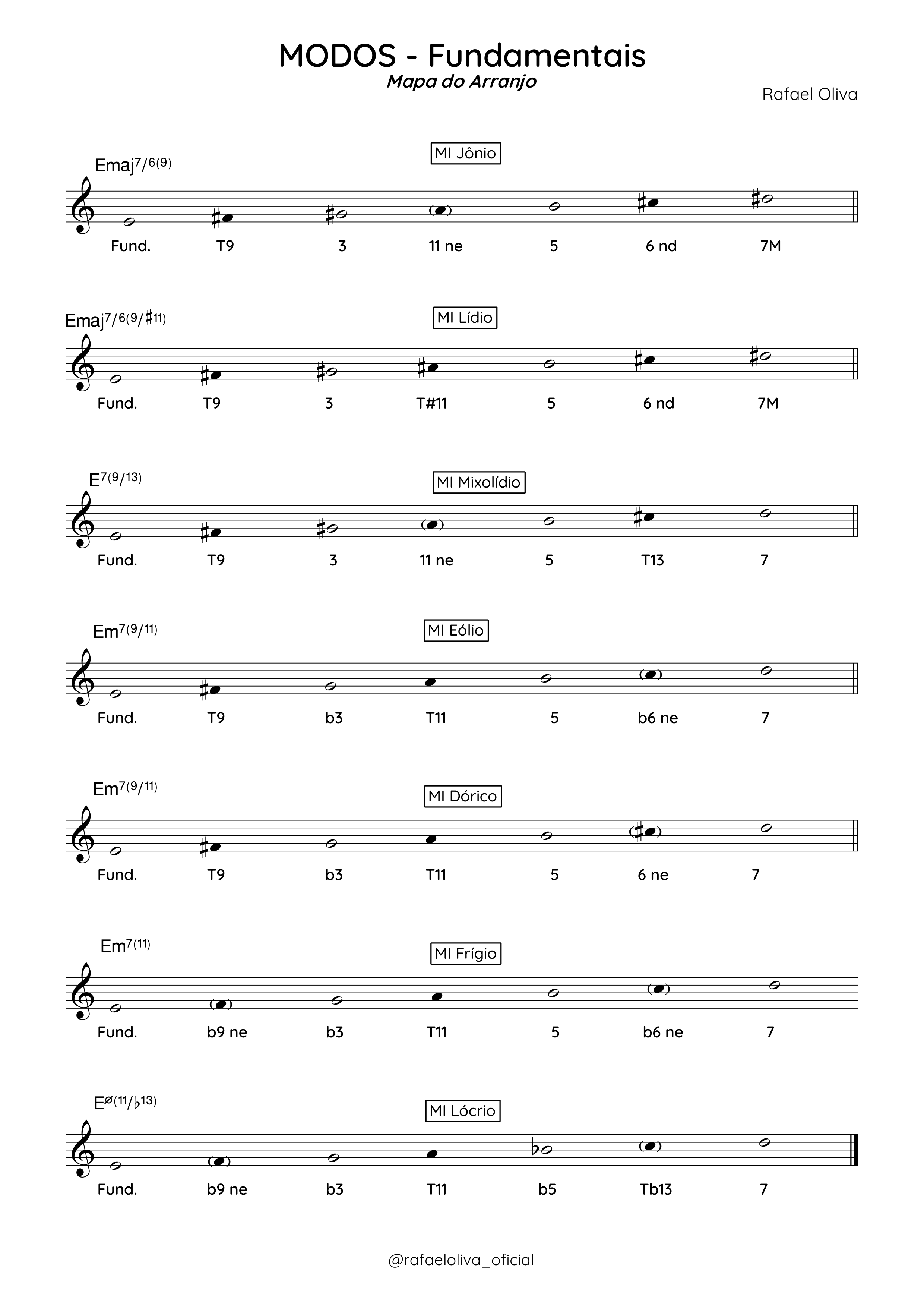 Partitura ou exemplo musical