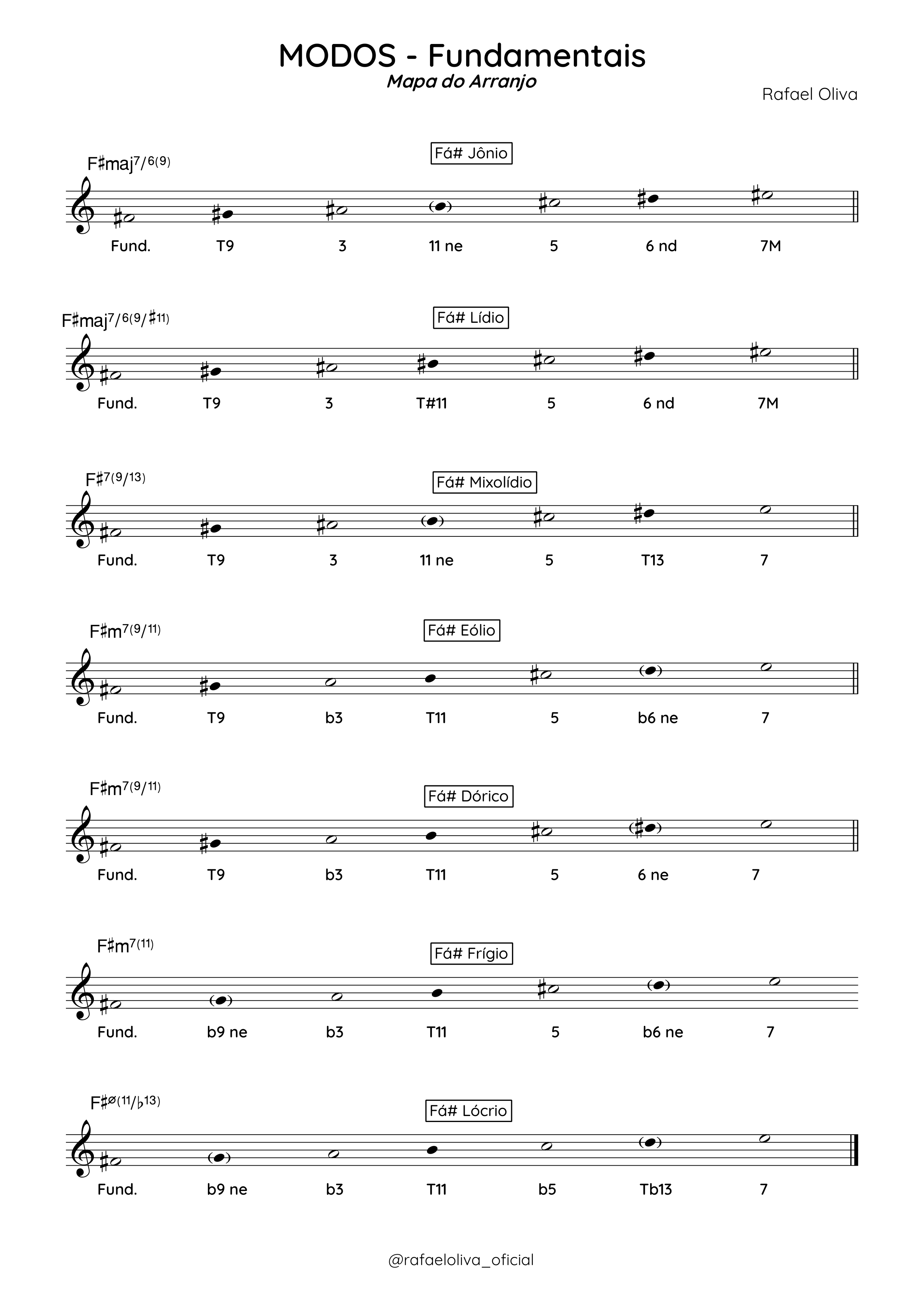 Partitura ou exemplo musical