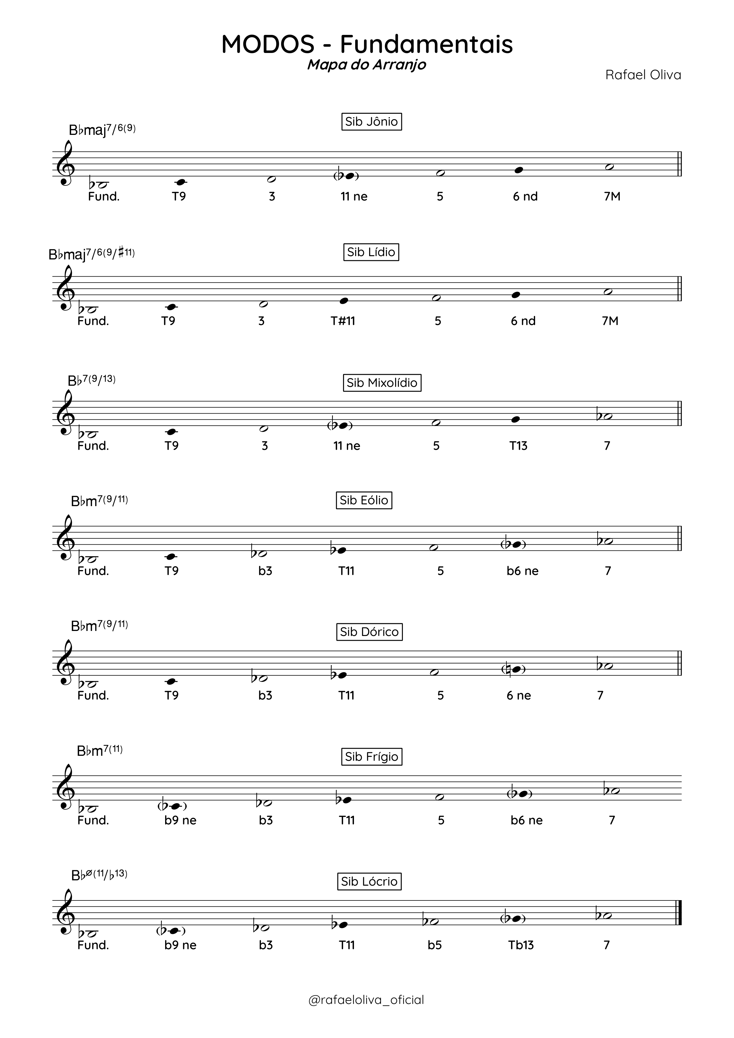 Partitura ou exemplo musical