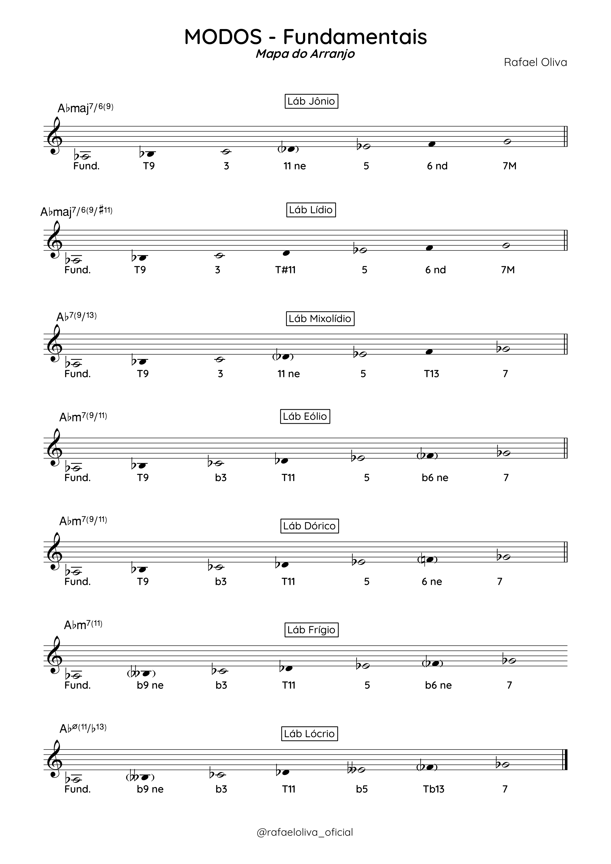 Partitura ou exemplo musical