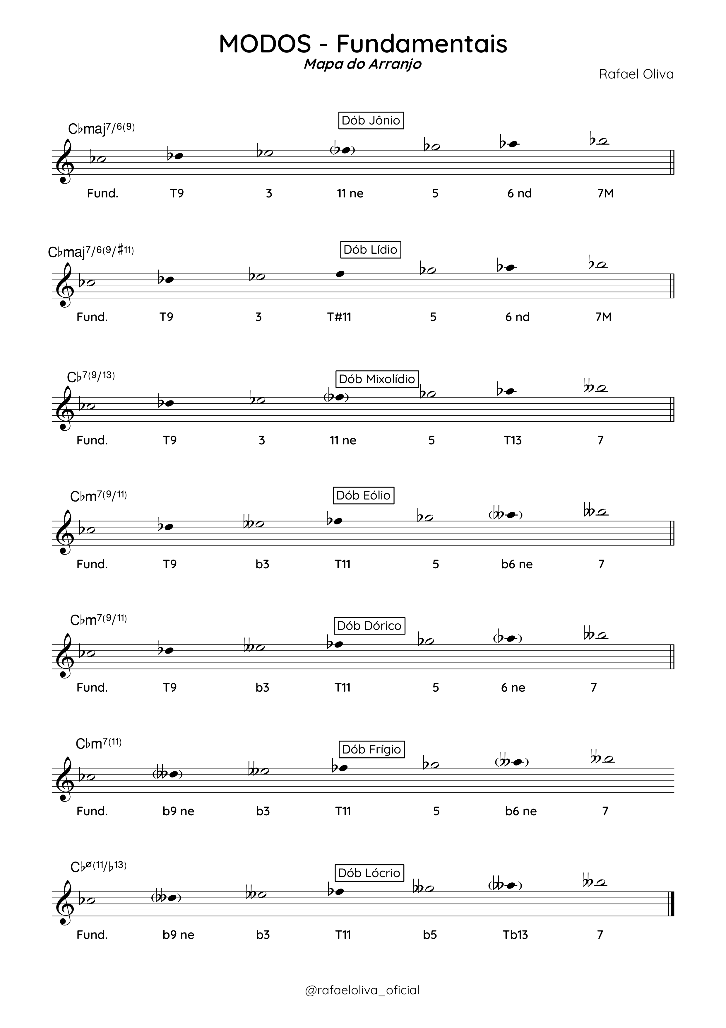 Partitura ou exemplo musical