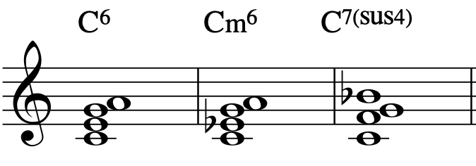 Partitura ou exemplo musical